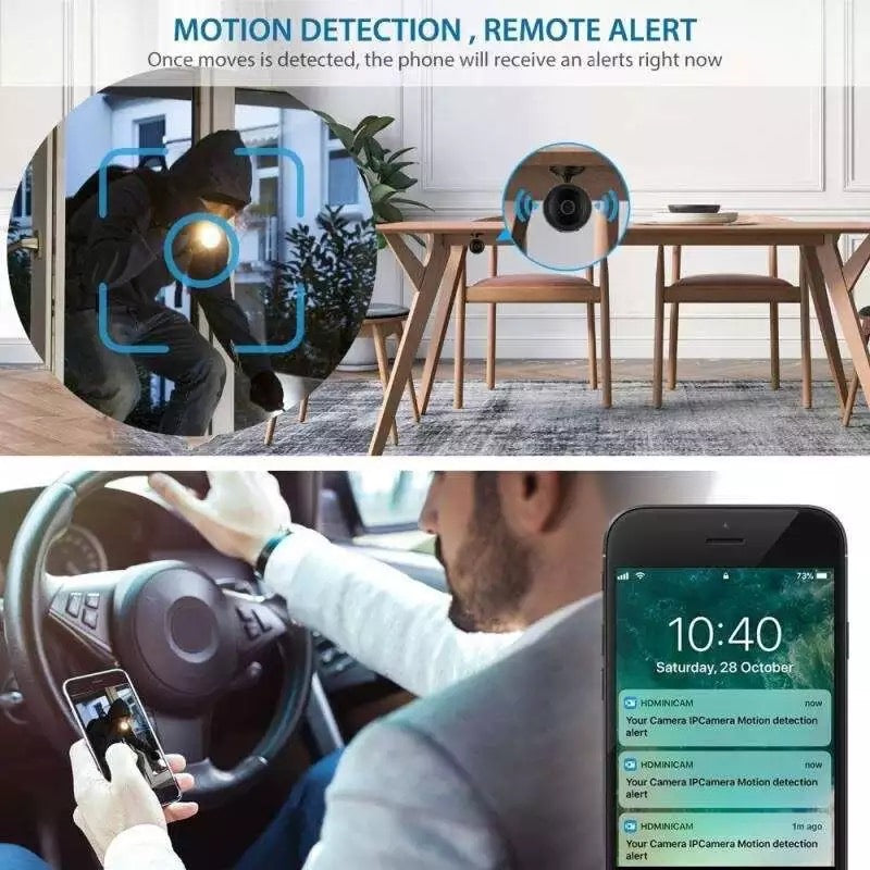 Mini Cámara Seguridad Hogar para Celular  Security Protección Detection 1080p